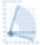 Genie S65 (21,80 მ)